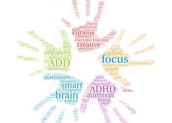 ADHD Graphic Hands and Words
